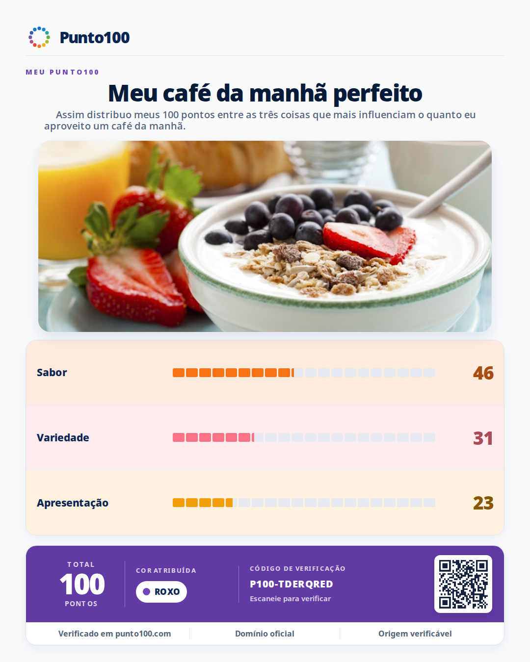 Lâmina Punto100 de exemplo: Meu café da manhã perfeito. Estilo Com foto.
