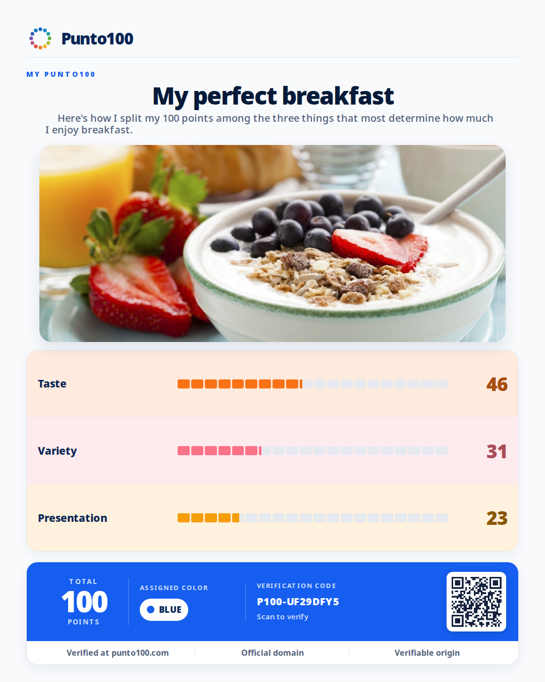 Example Punto100 card: My perfect breakfast. With photo style.
