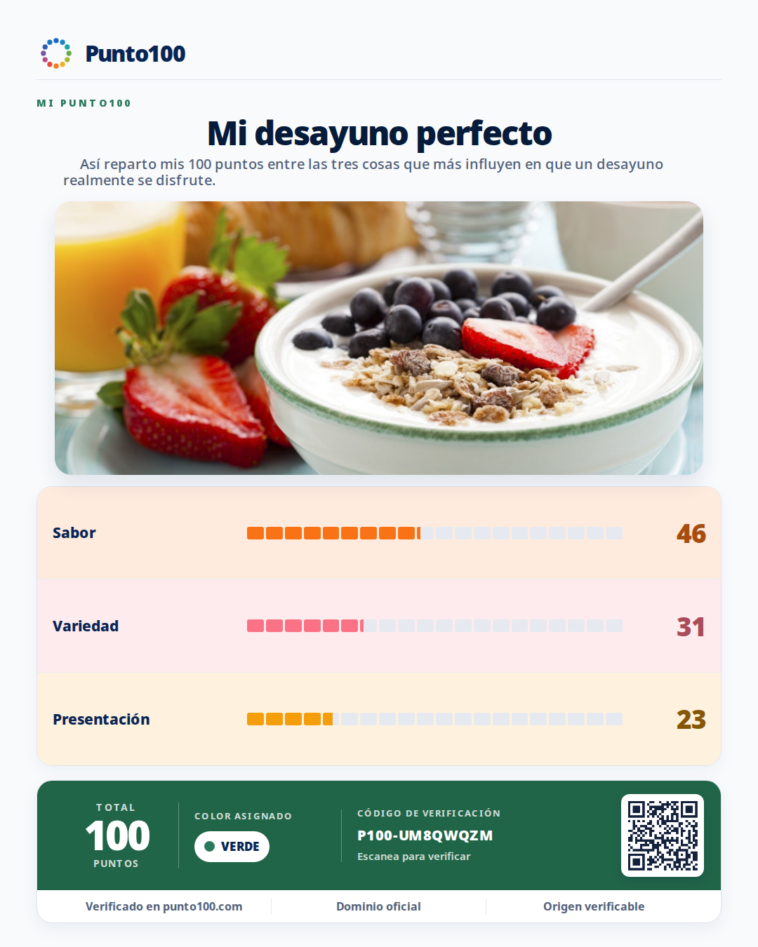 Lámina Punto100 de ejemplo: Mi desayuno perfecto. Estilo Con foto.
